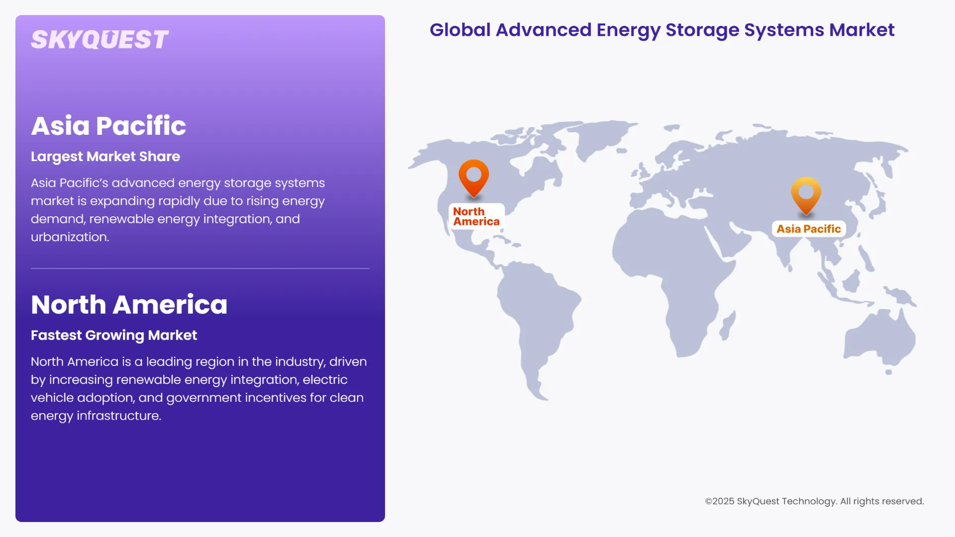 Advanced Energy Storage Systems Market Geographical Analysis