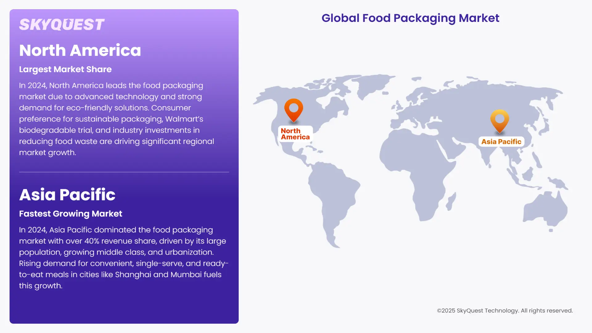 Food Packaging Market Regional Insights