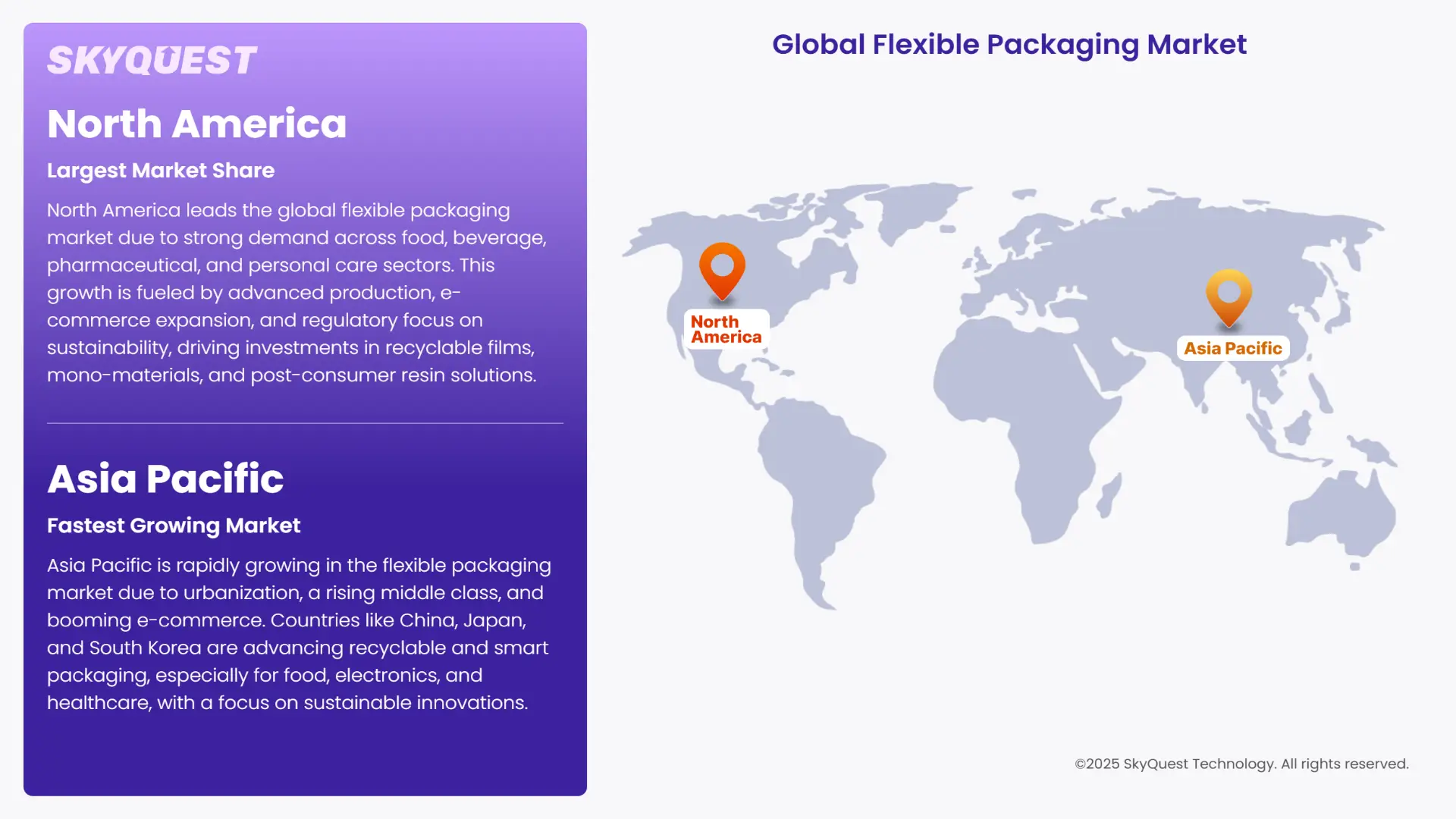 Flexible Packaging Market Regional Insights